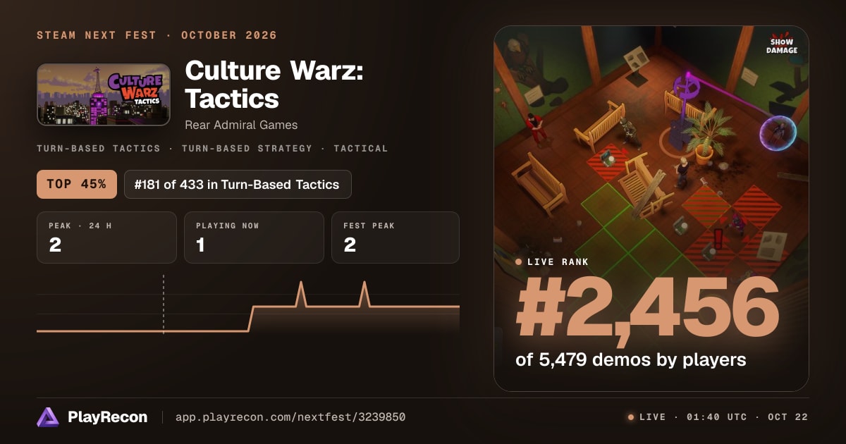 Culture Warz: Tactics in Steam Next Fest
