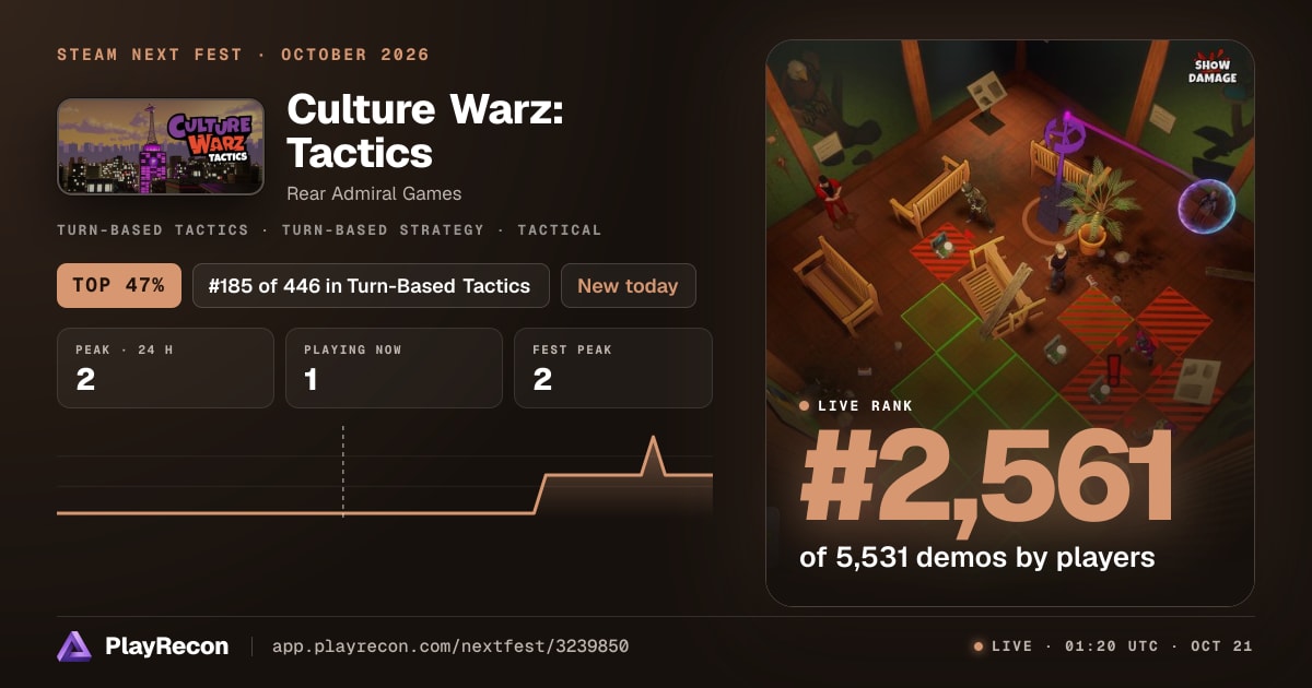 Culture Warz: Tactics im Steam Next Fest
