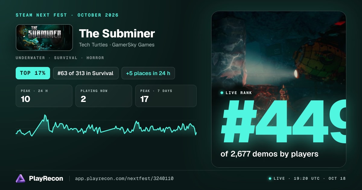 The Subminer in Steam Next Fest