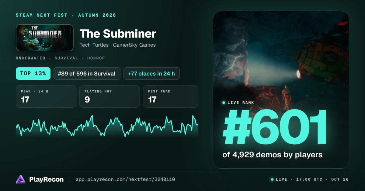 The Subminer на Steam Next Fest