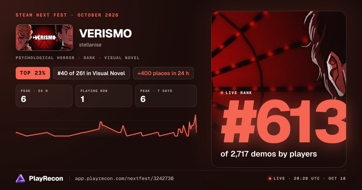 VERISMO au Steam Next Fest
