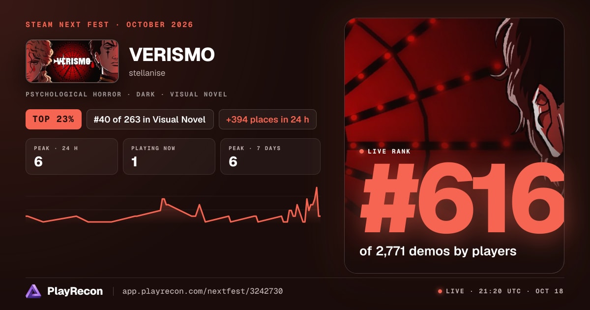 VERISMO in Steam Next Fest