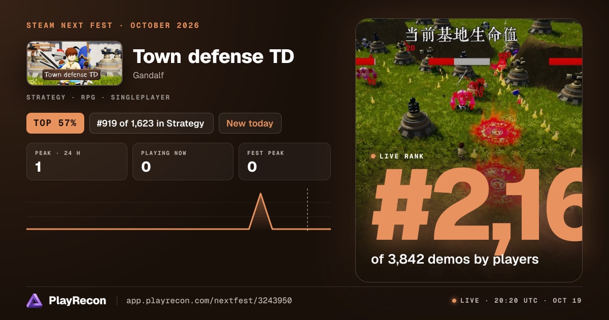 Town defense TD in Steam Next Fest