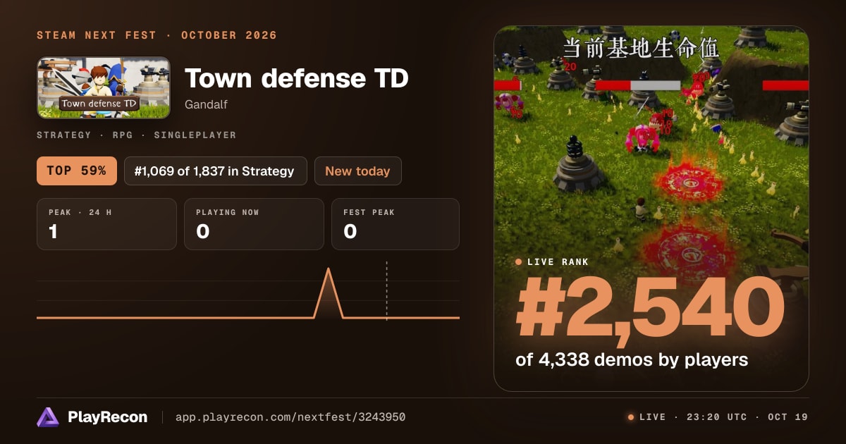Town defense TD en el Steam Next Fest