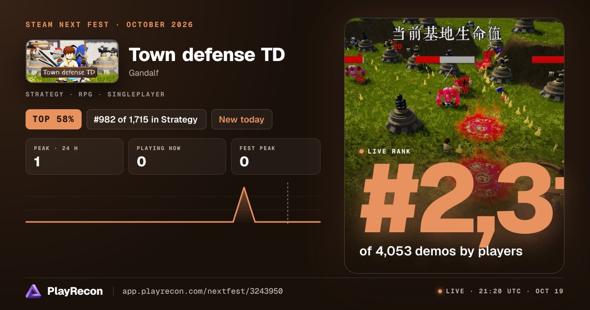 Town defense TD allo Steam Next Fest