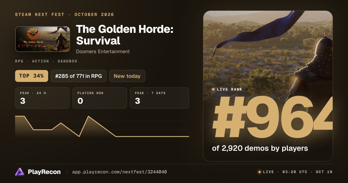 The Golden Horde: Survival in Steam Next Fest