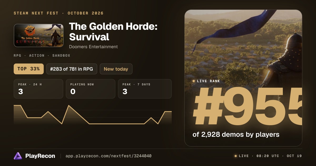 The Golden Horde: Survival au Steam Next Fest