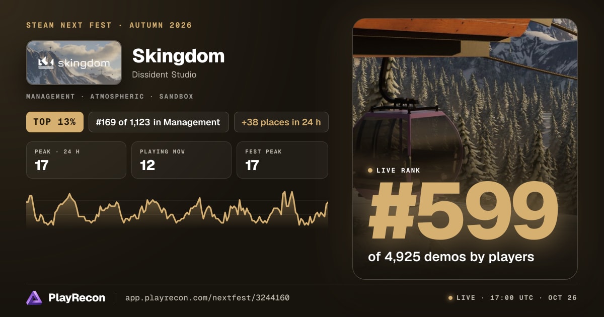 Skingdom en el Steam Next Fest