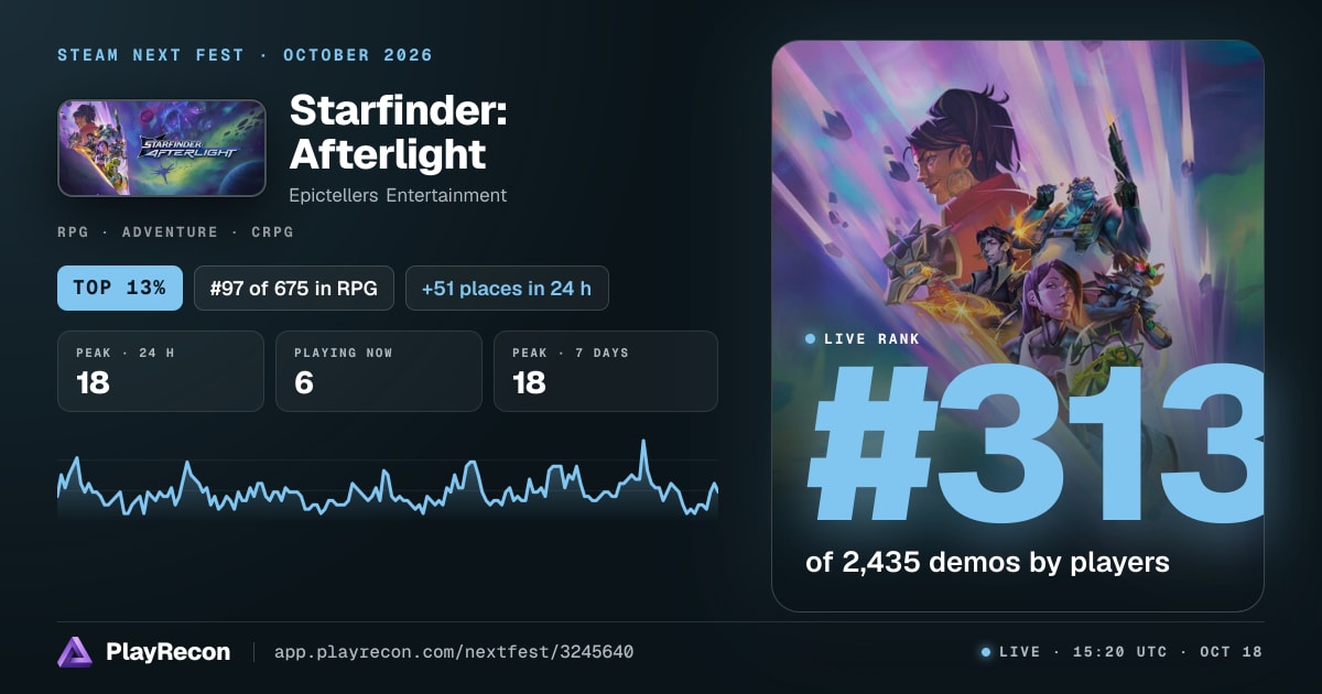 Starfinder: Afterlight in Steam Next Fest