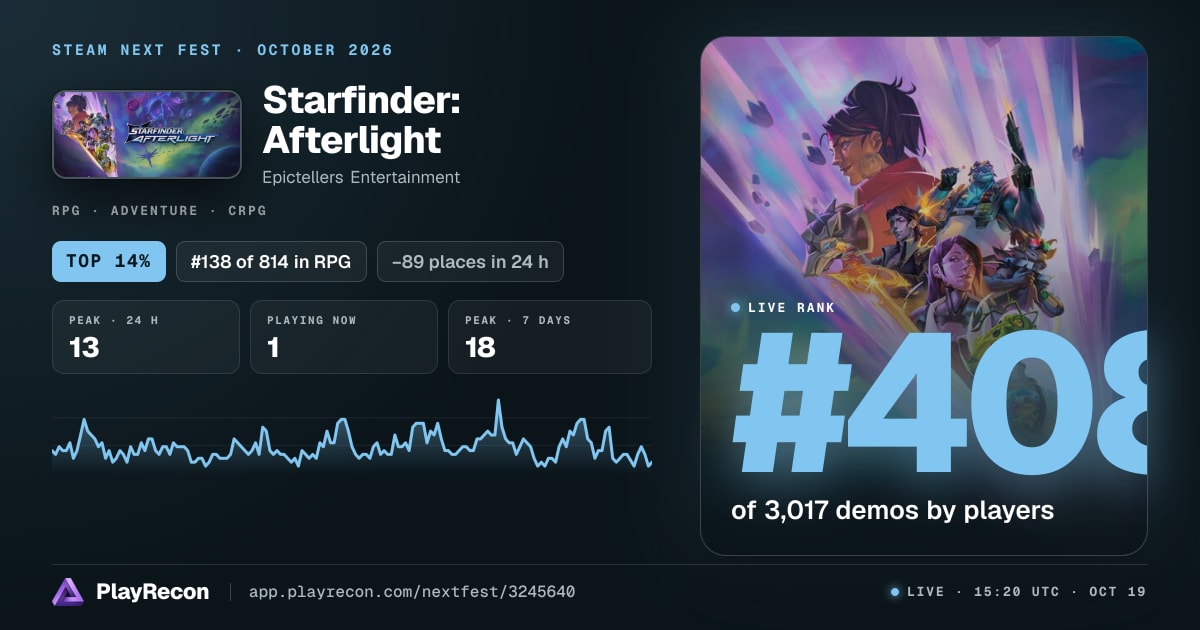 Starfinder: Afterlight allo Steam Next Fest