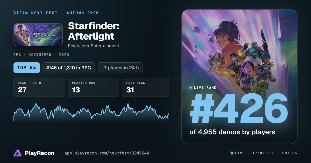 Starfinder: Afterlight im Steam Next Fest