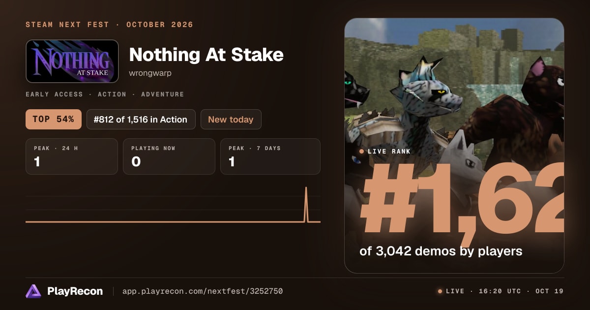 Nothing At Stake на Steam Next Fest