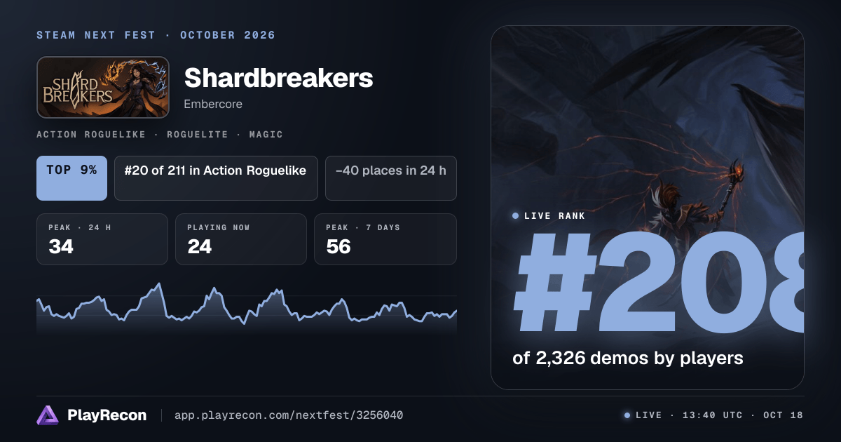 Shardbreakers allo Steam Next Fest