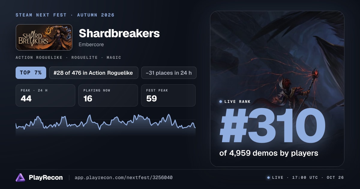 Shardbreakers au Steam Next Fest
