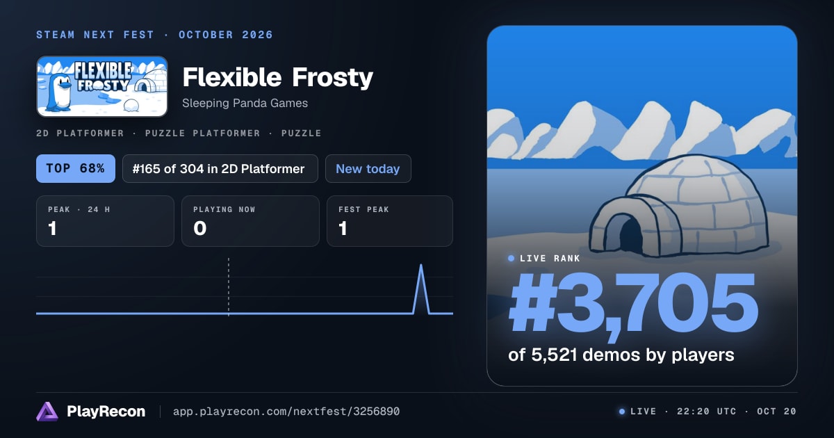 Flexible Frosty au Steam Next Fest