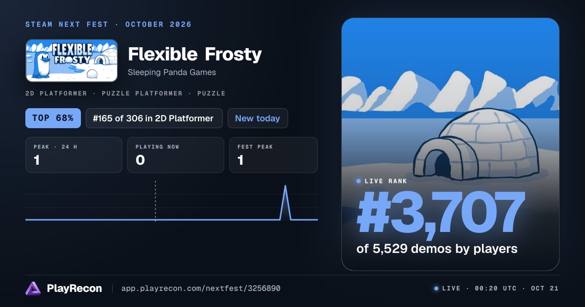 Flexible Frosty in Steam Next Fest