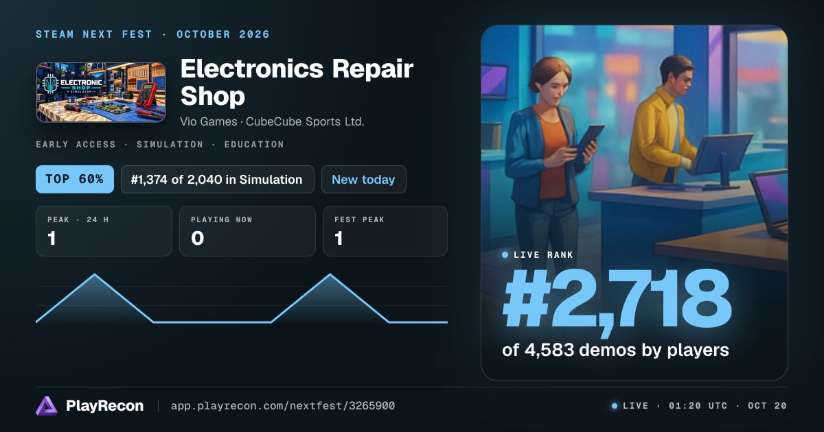 Electronics Repair Shop на Steam Next Fest