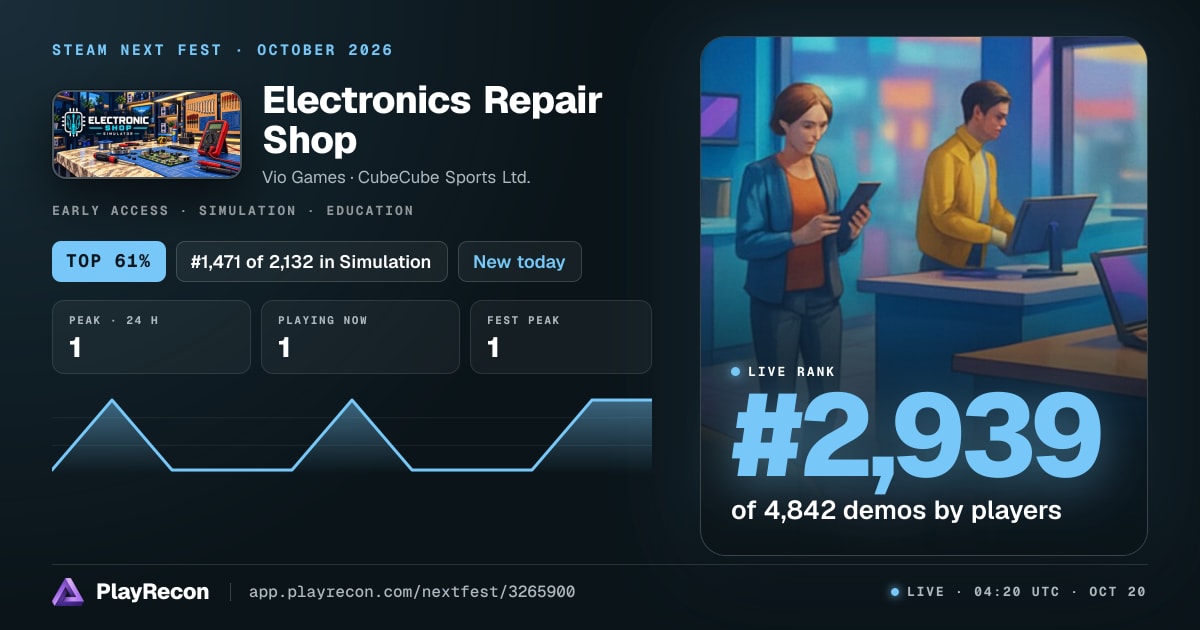 Electronics Repair Shop in Steam Next Fest