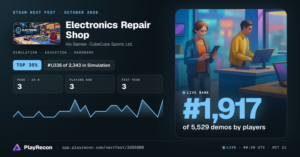 Electronics Repair Shop im Steam Next Fest