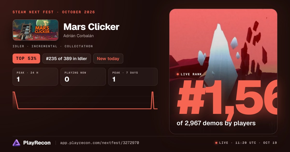Mars Clicker на Steam Next Fest