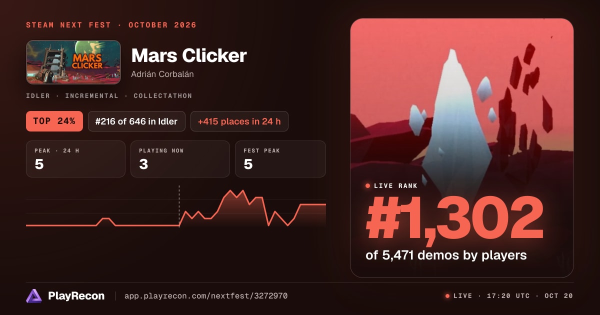 Mars Clicker im Steam Next Fest