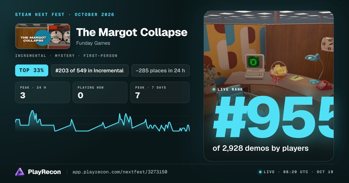 The Margot Collapse in Steam Next Fest