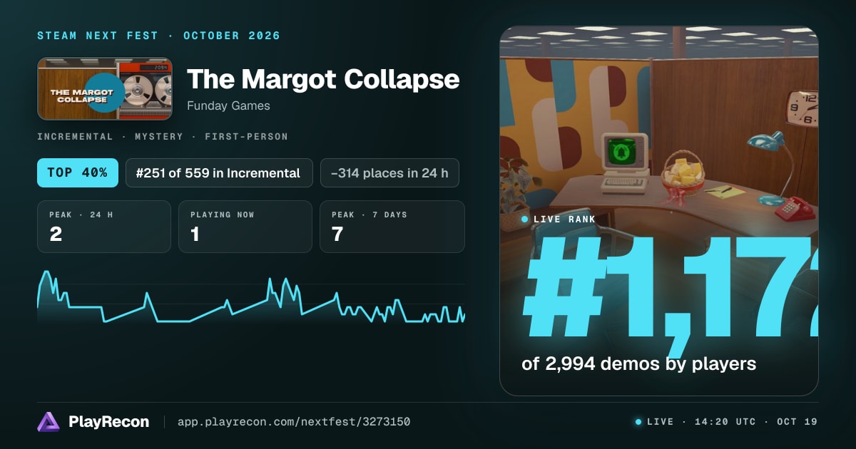 The Margot Collapse en el Steam Next Fest