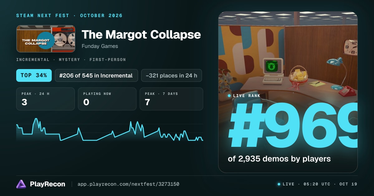 The Margot Collapse au Steam Next Fest