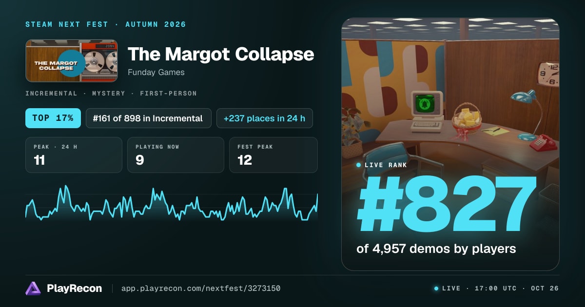 The Margot Collapse in Steam Next Fest