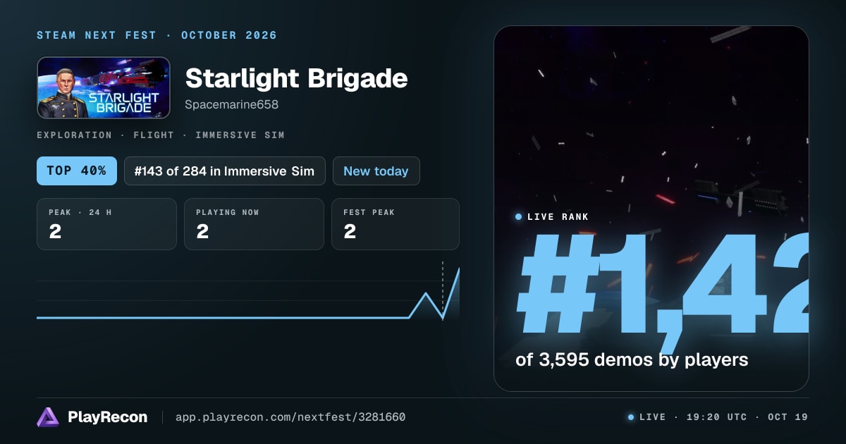 Starlight Brigade im Steam Next Fest