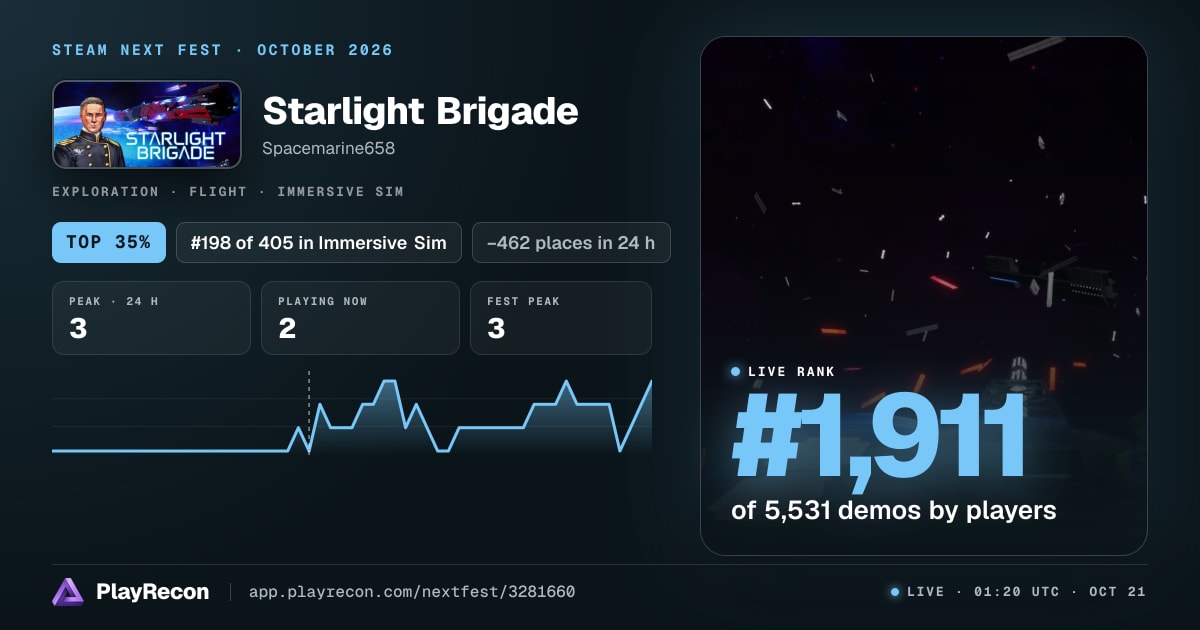 Starlight Brigade allo Steam Next Fest