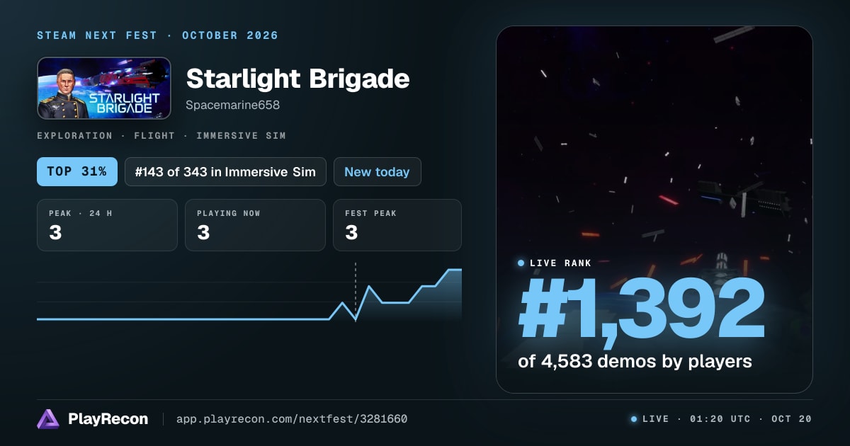 Starlight Brigade au Steam Next Fest