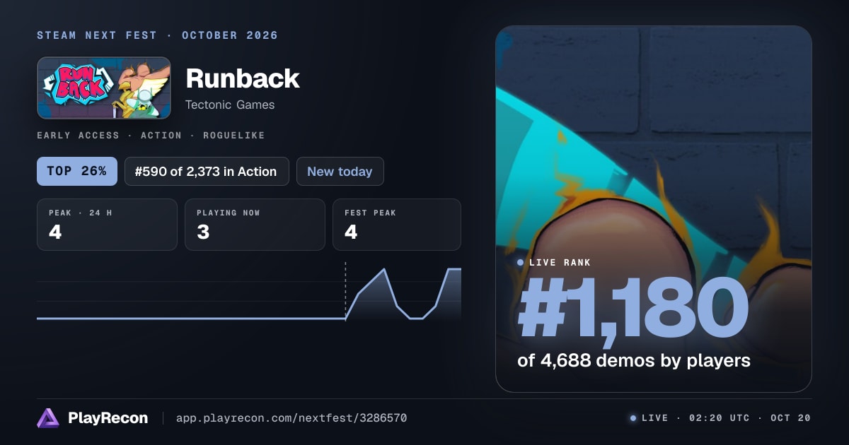 Runback in Steam Next Fest