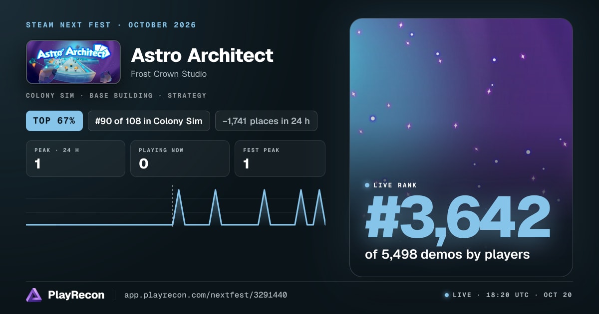 Astro Architect en el Steam Next Fest