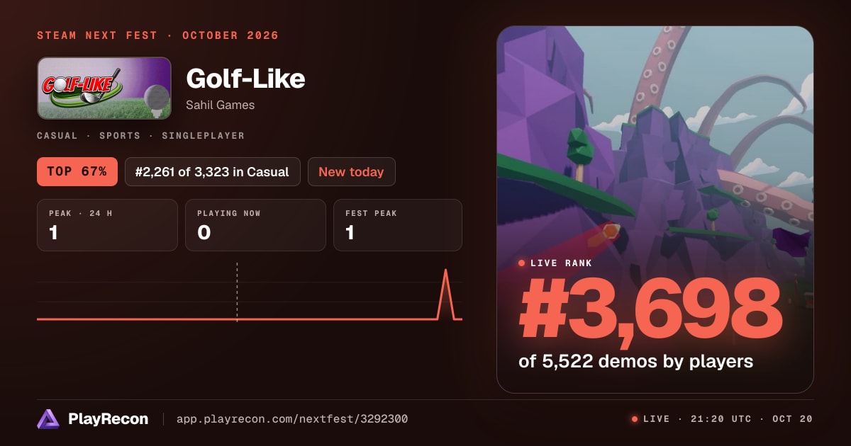 Golf-Like im Steam Next Fest