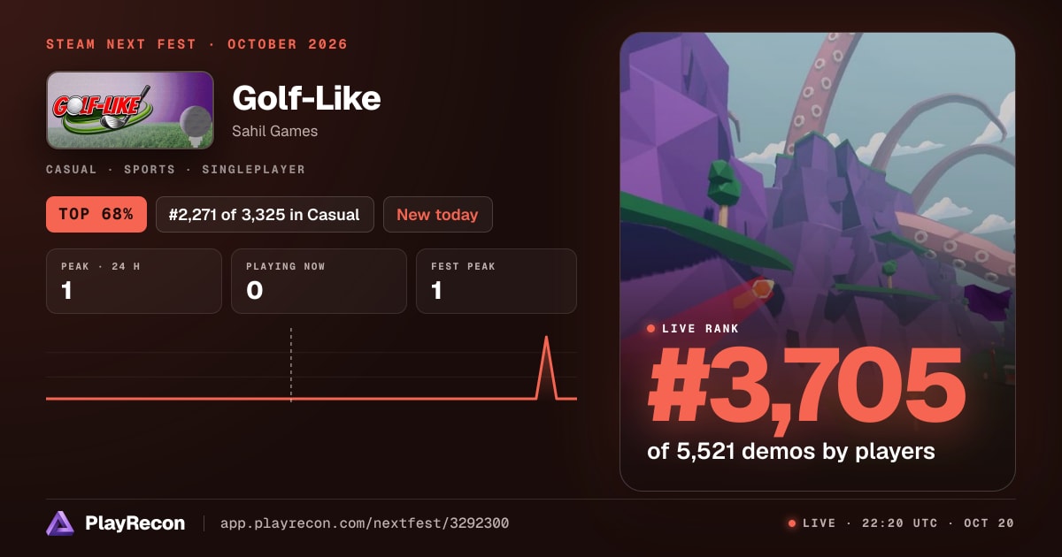 Golf-Like in Steam Next Fest