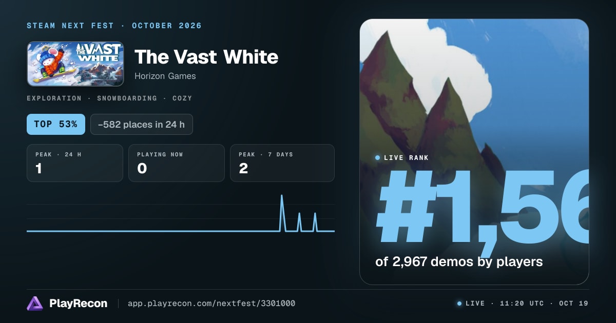 The Vast White in Steam Next Fest