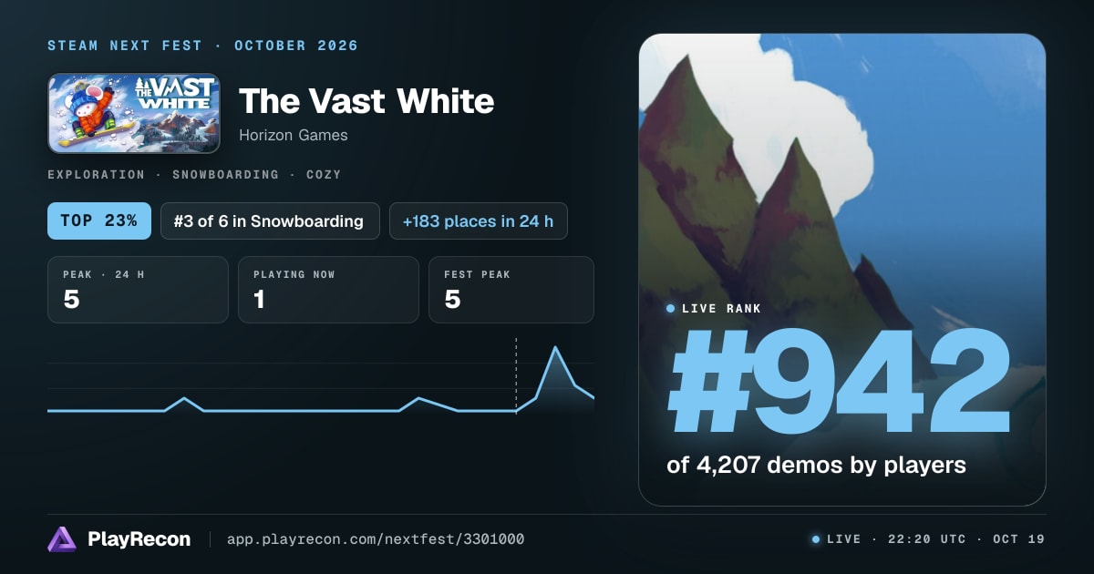 The Vast White im Steam Next Fest