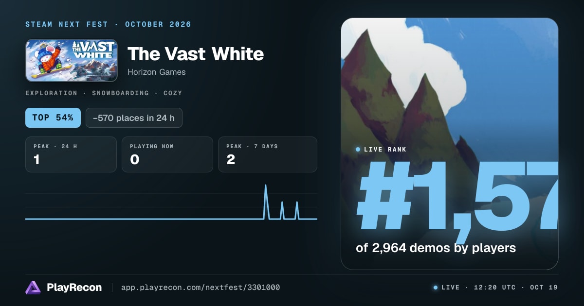 The Vast White au Steam Next Fest