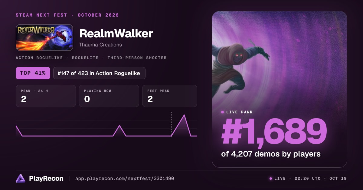 RealmWalker au Steam Next Fest