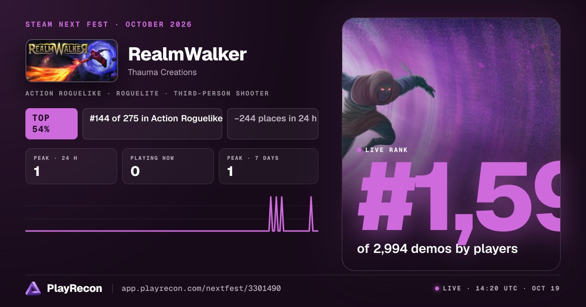 RealmWalker en el Steam Next Fest