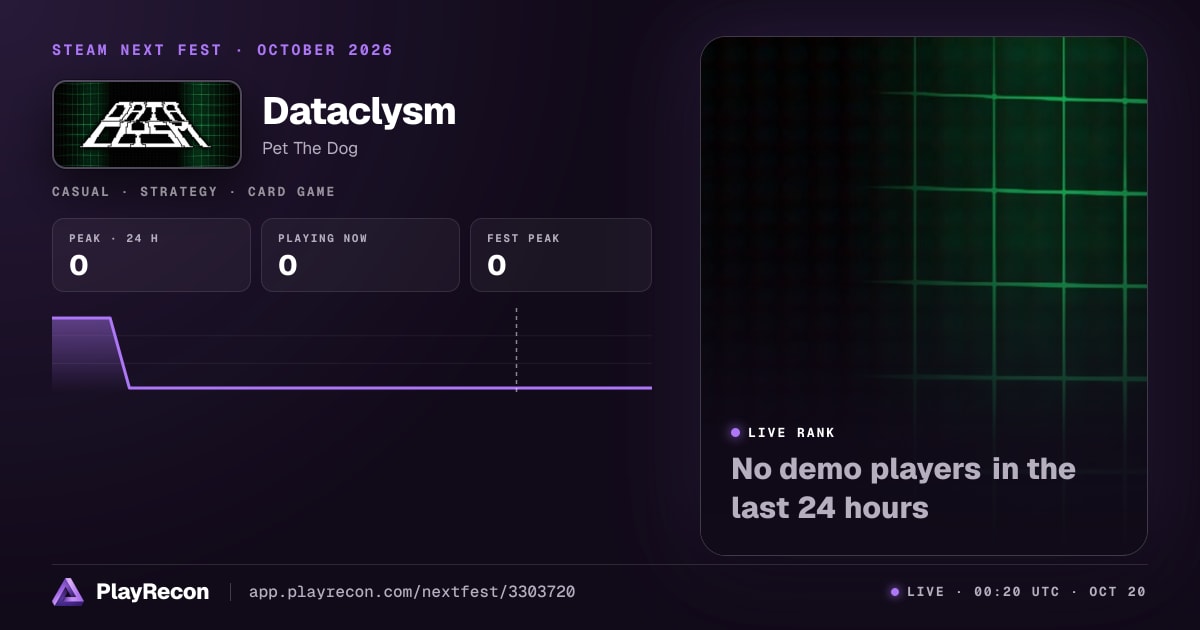 Dataclysm in Steam Next Fest