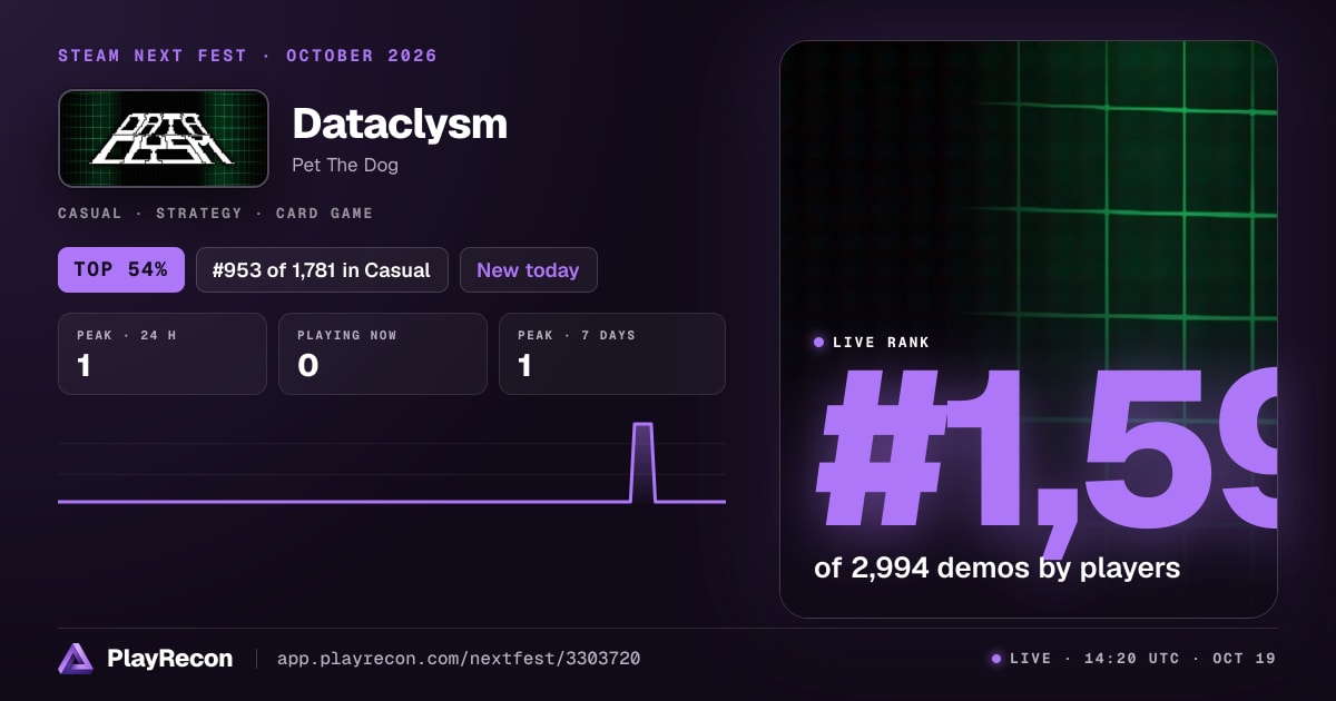 Dataclysm на Steam Next Fest