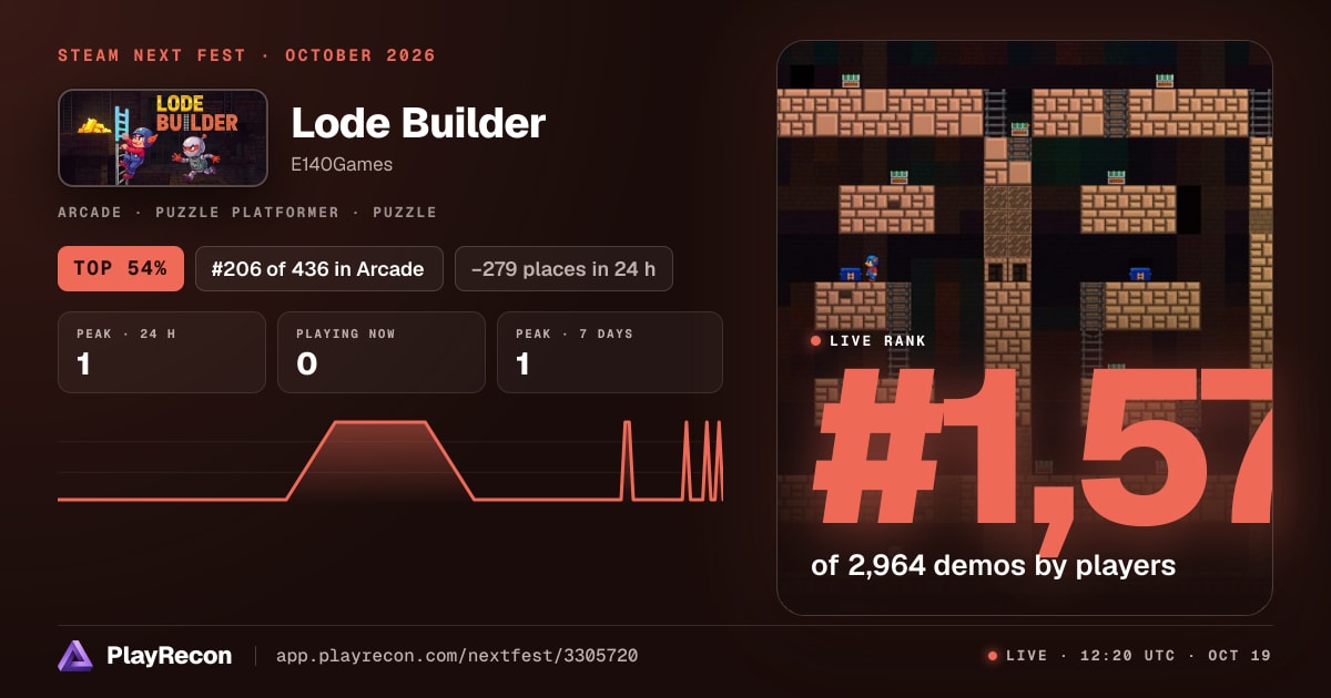 Lode Builder in Steam Next Fest