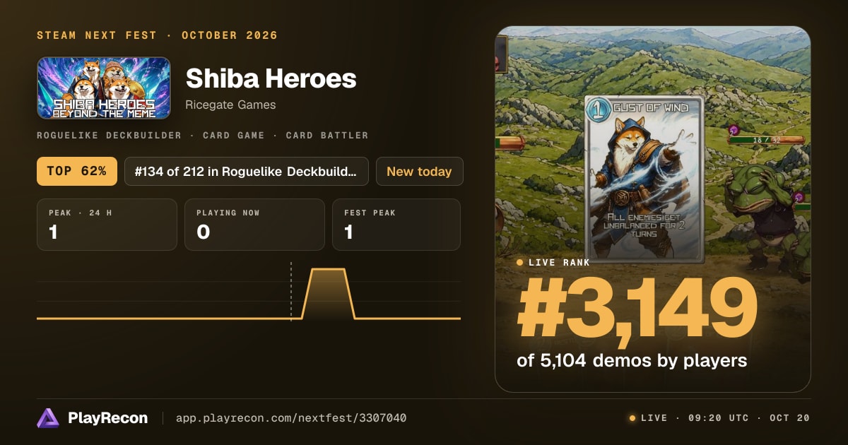 Shiba Heroes en el Steam Next Fest