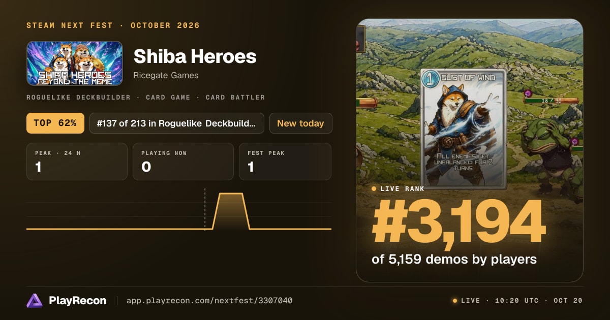 Shiba Heroes in Steam Next Fest