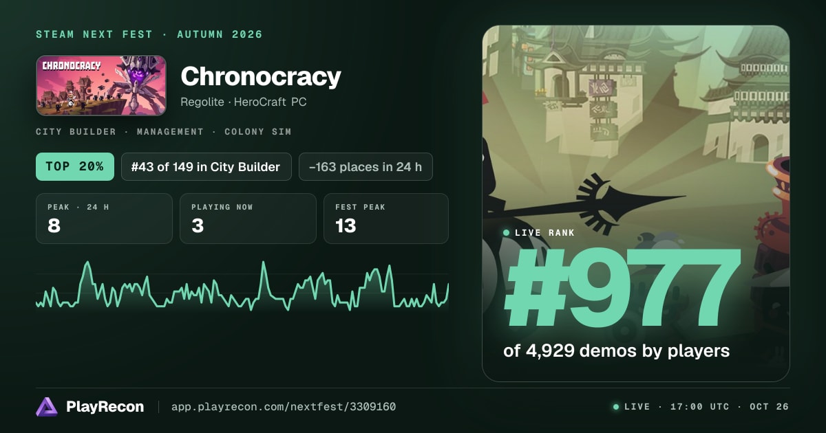 Chronocracy au Steam Next Fest