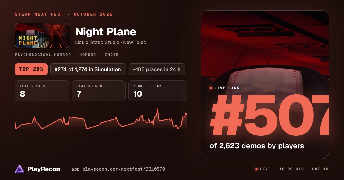 Night Plane in Steam Next Fest
