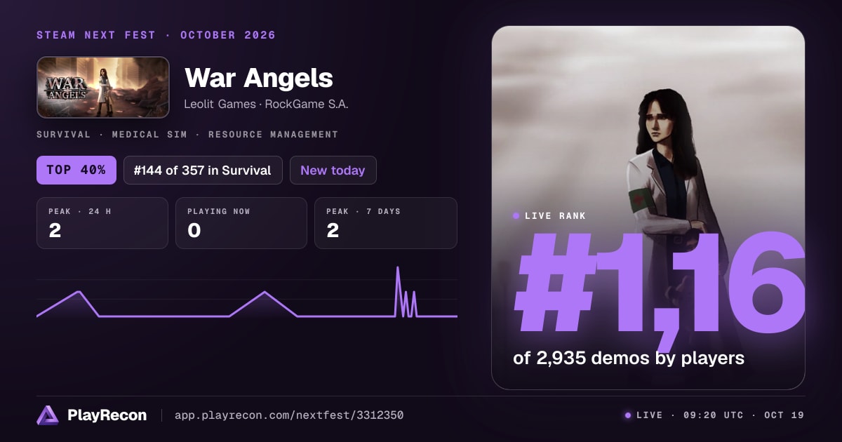 War Angels in Steam Next Fest