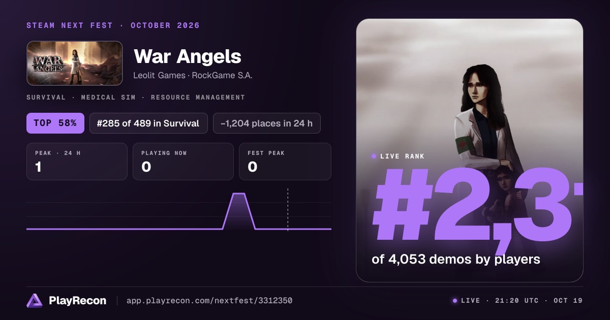 War Angels en el Steam Next Fest